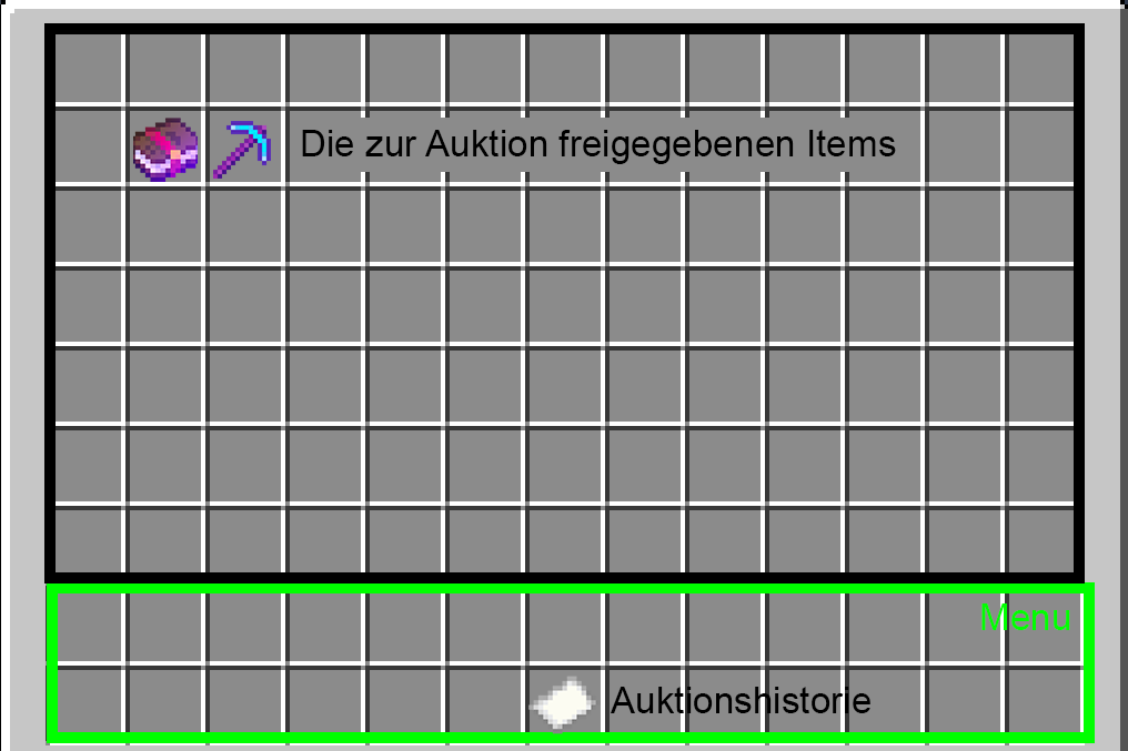 Auktionsmenu.png