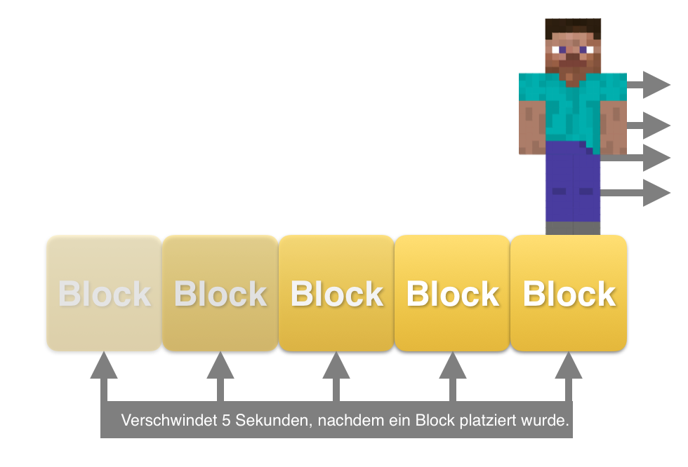 Bildschirmfoto 2017-06-26 um 19.53.12.png